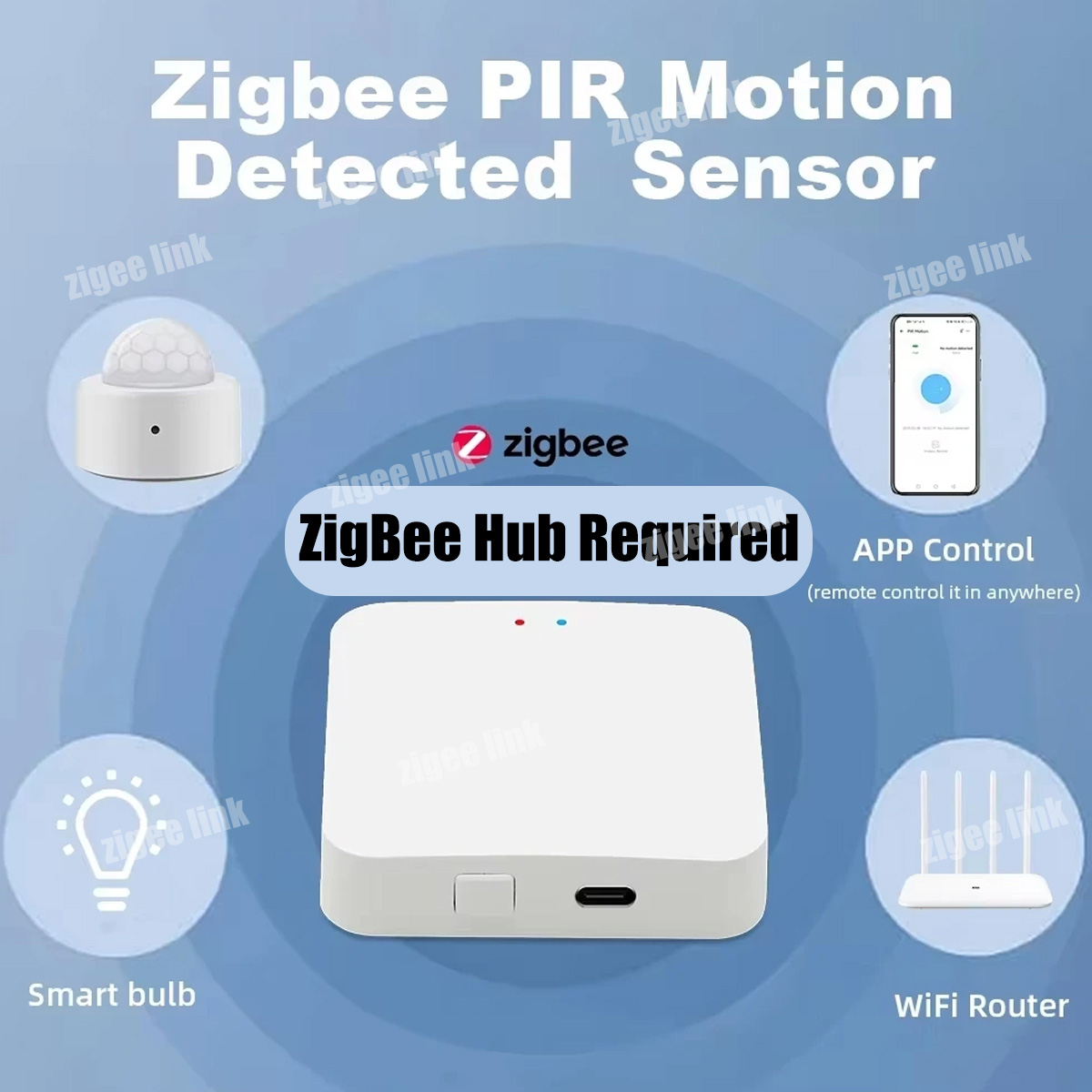 Sensor de Movimiento PIR Zigbe - Home Security Tools reseña y precio