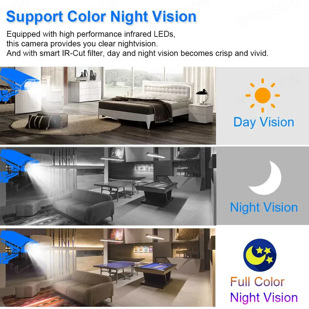 Sistema de videovigilancia de  - Home Security Kit With Camera reseña y precio