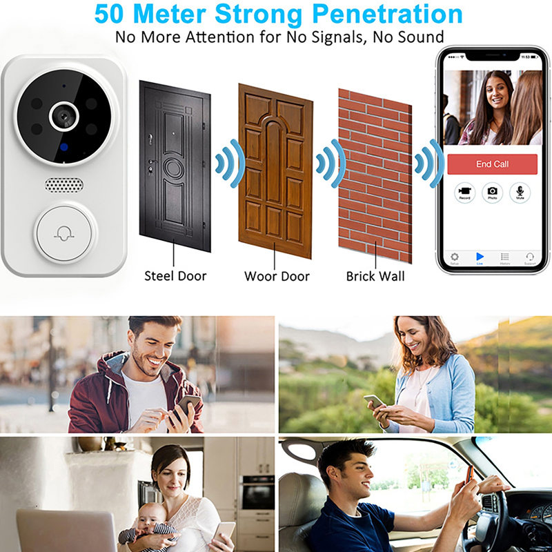 Timbre de puerta con vídeo int - Home Security Adt reseña y precio