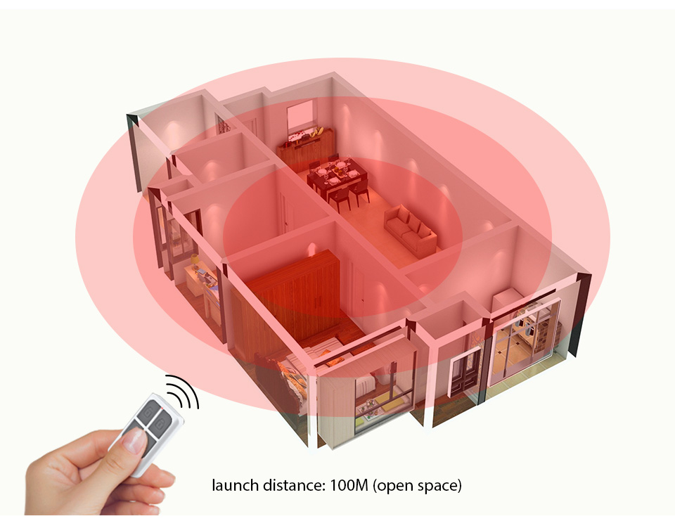 Control Remoto Inalámbrico Por - Home Security Tools reseña y precio