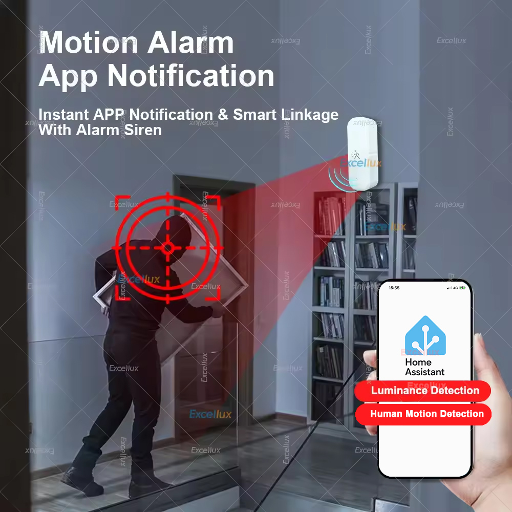 Sensor de movimiento inteligen - Home Security Tools reseña y precio