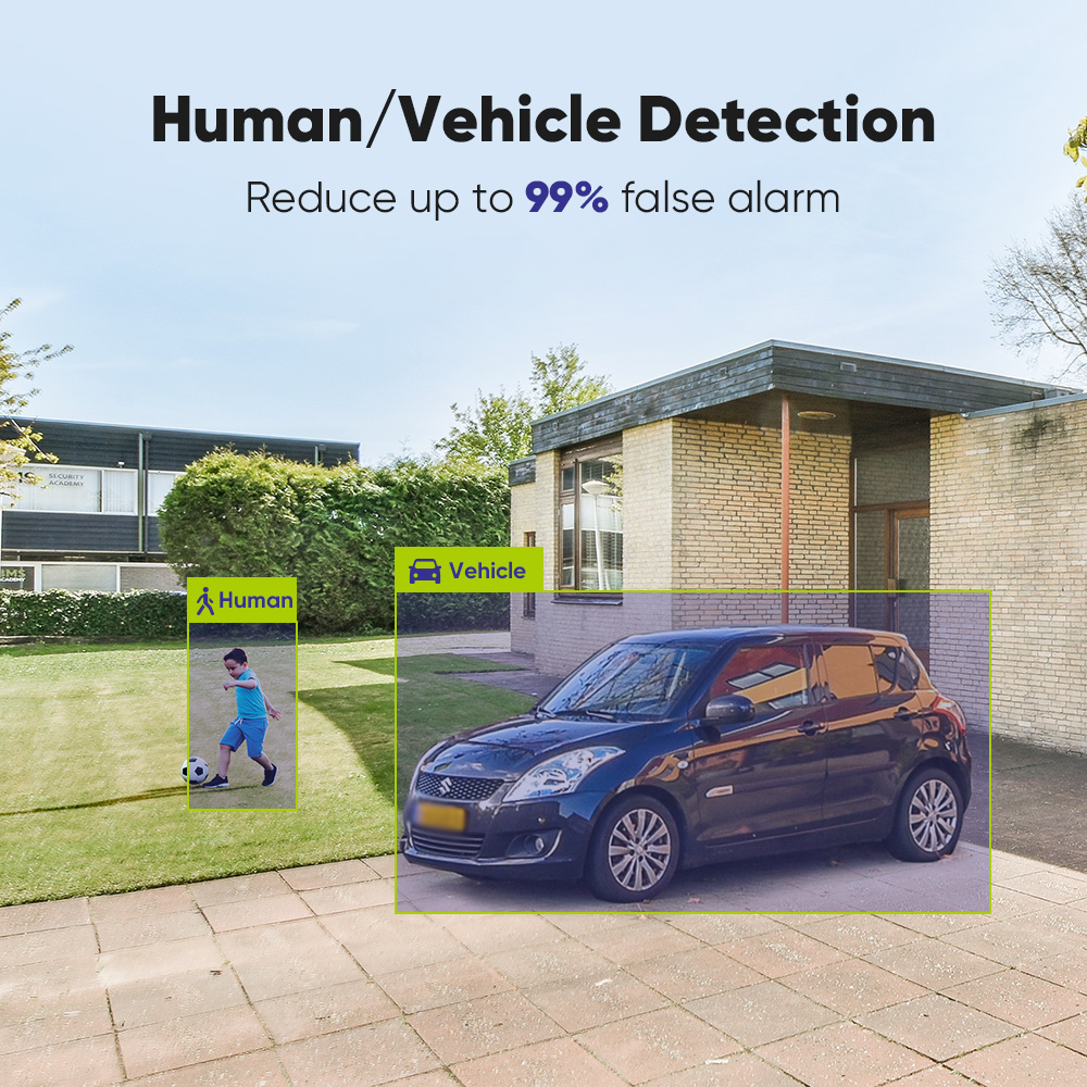 SANNCE 1080P sistema de cámara - Home Security Adt reseña y precio