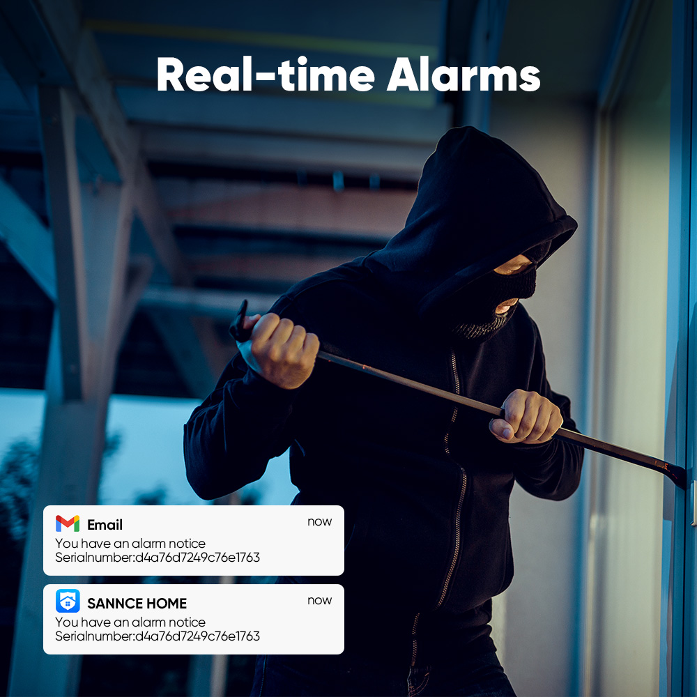 SANNCE 1080P sistema de cámara - Home Security Adt reseña y precio