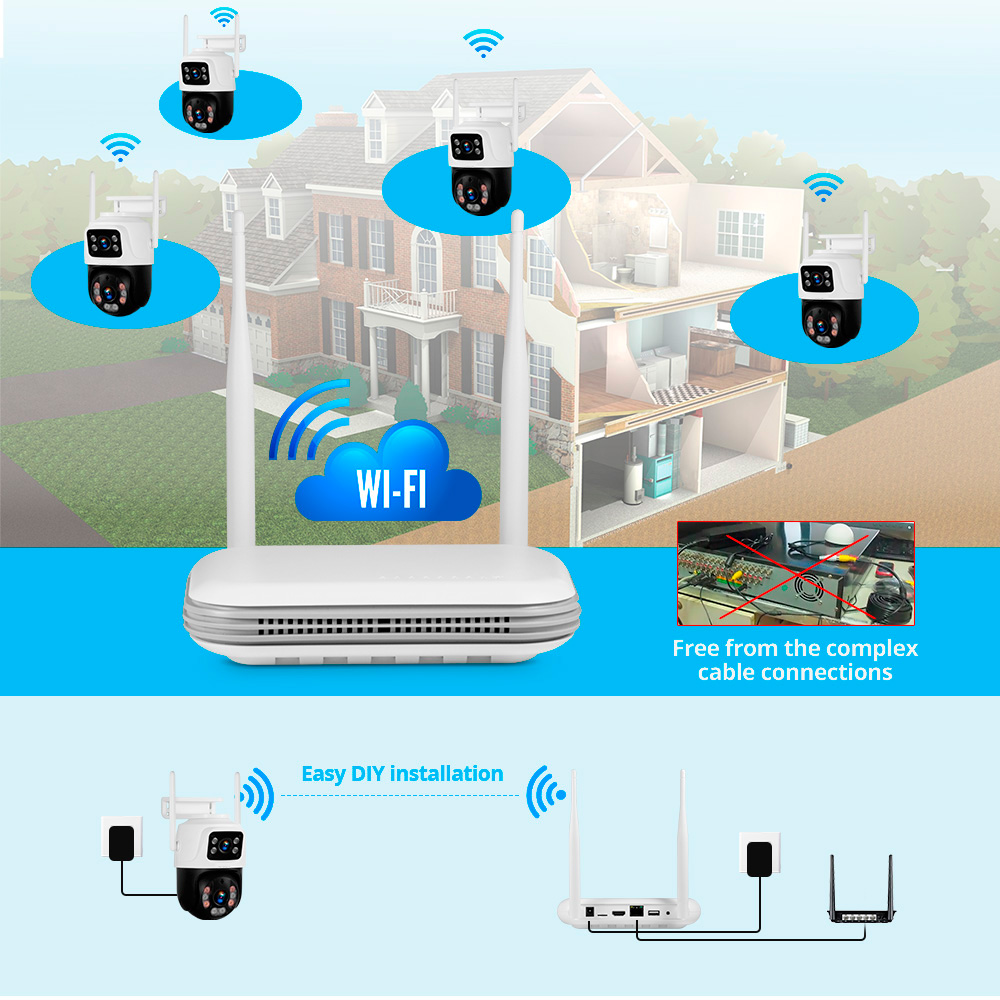 KERUI Impermeable 6MP HD Inalá - Home Security Cameras Wireless reseña y precio