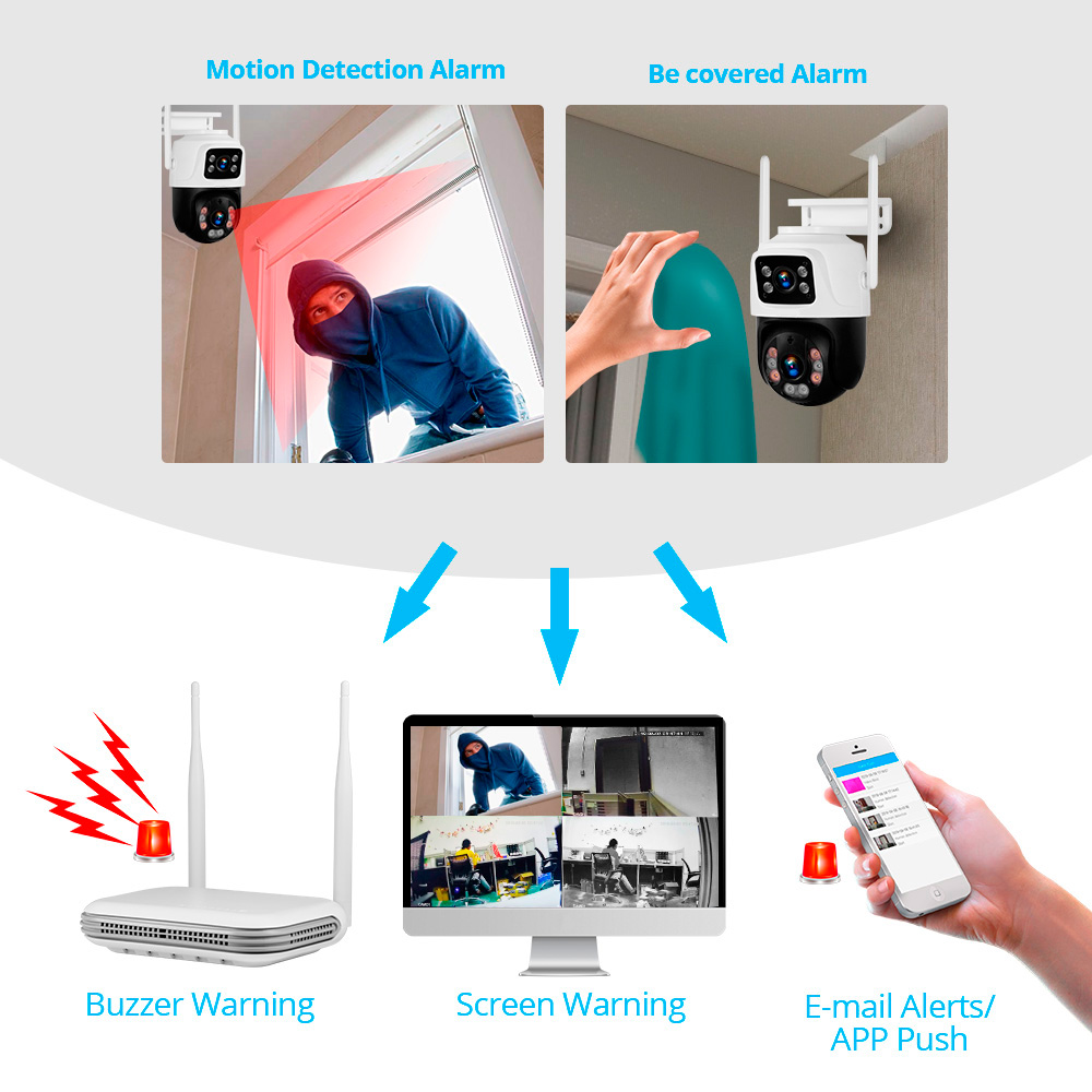 KERUI Impermeable 6MP HD Inalá - Home Security Cameras Wireless reseña y precio