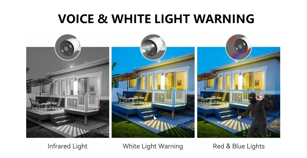 Sistema de cámaras de segurida - Home Security Kit With Camera reseña y precio