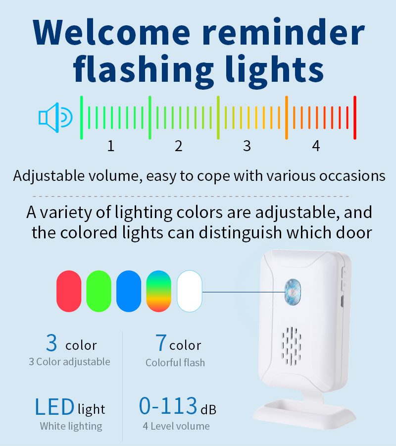 Timbre inalámbrico con Sensor  - Home Security Tools reseña y precio